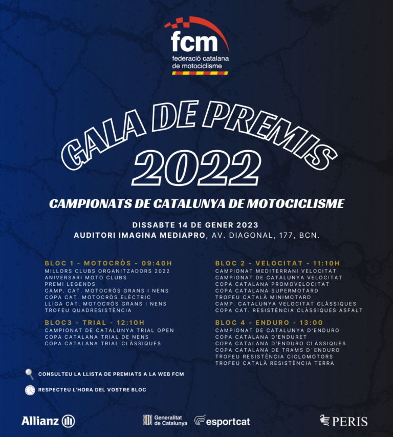 LLISTA DE PREMIATS GALA FCM 2022, ACTUALITZADA